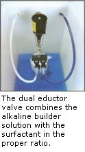 Super Sat dual manifold